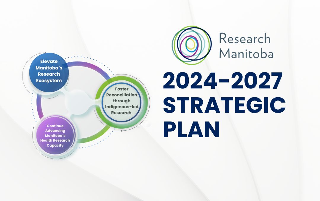 university of manitoba strategic research plan