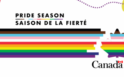 Research Spotlight: Pride Month