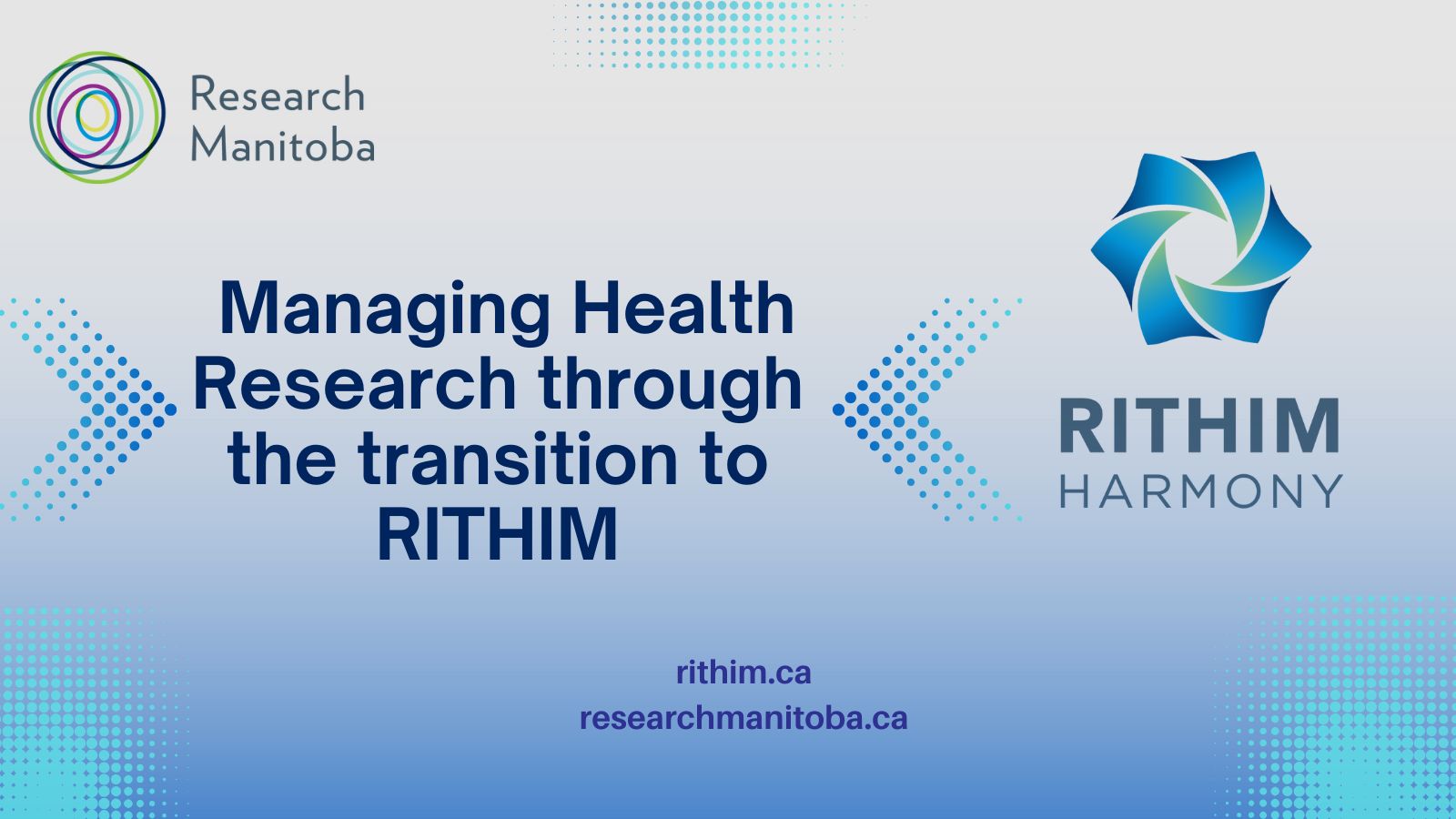 Managing Research Trough RITHIM Transitions